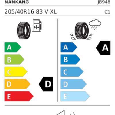 Anvelopa vara NANKANG NS-20 205/40R16 83V