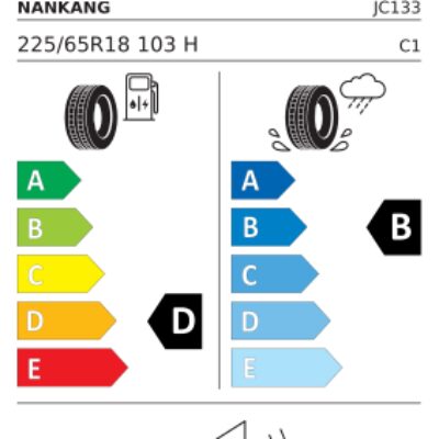 Anvelopa Vara NANKANG SP-7 225/65R18 103H