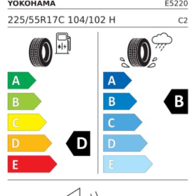 Anvelopa allseason YOKOHAMA BluEarth-Van All Season 225/55R17C 104/102H