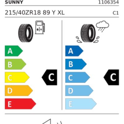 Anvelopa All season SUNNY NC501 215/40R18 89Y