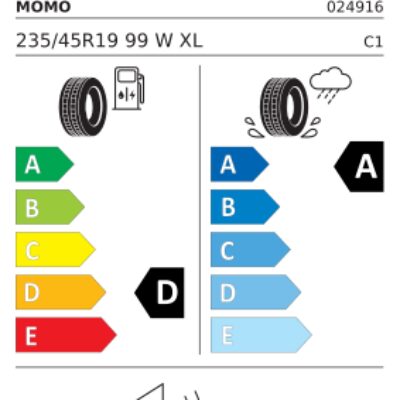 Anvelopa All season MOMO M-40 ALL SEASON 235/45R19 99W