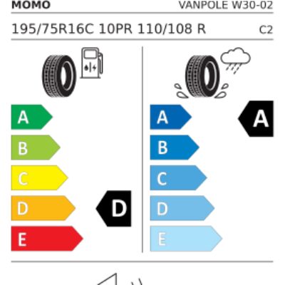 Anvelopa Iarna MOMO W-30 VAN POLE 195/75R16C 110/108R