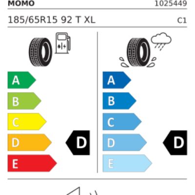 Anvelopa All season MOMO M-4 FOUR SEASON 185/65R15 92T