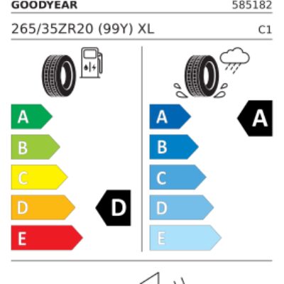 Anvelopa Vara GOODYEAR EAG F1 SUPERSPORT 265/35R20 99Y