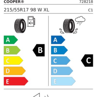 Anvelopa allseason COOPER ALL SEASON 215/55R17 98W